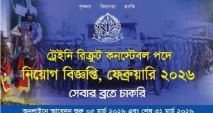 TRC constable job circular